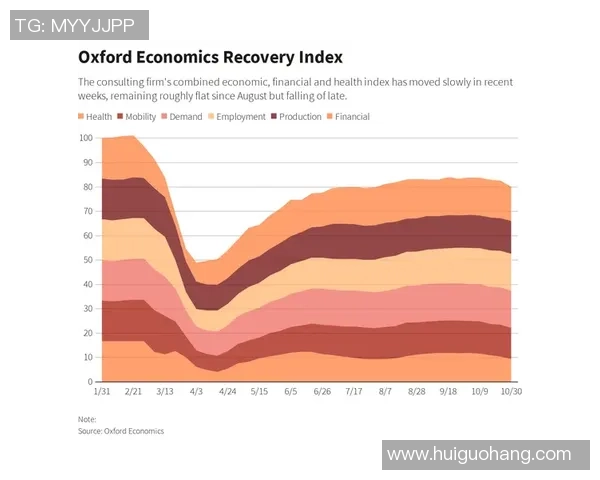 全球经济衰退风险分析及未来发展趋势探讨
